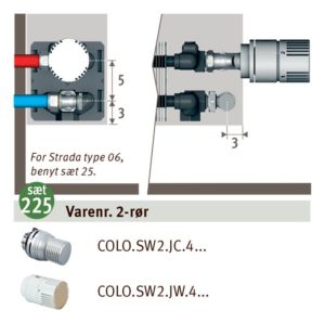 Lavtemperatur radiator rør